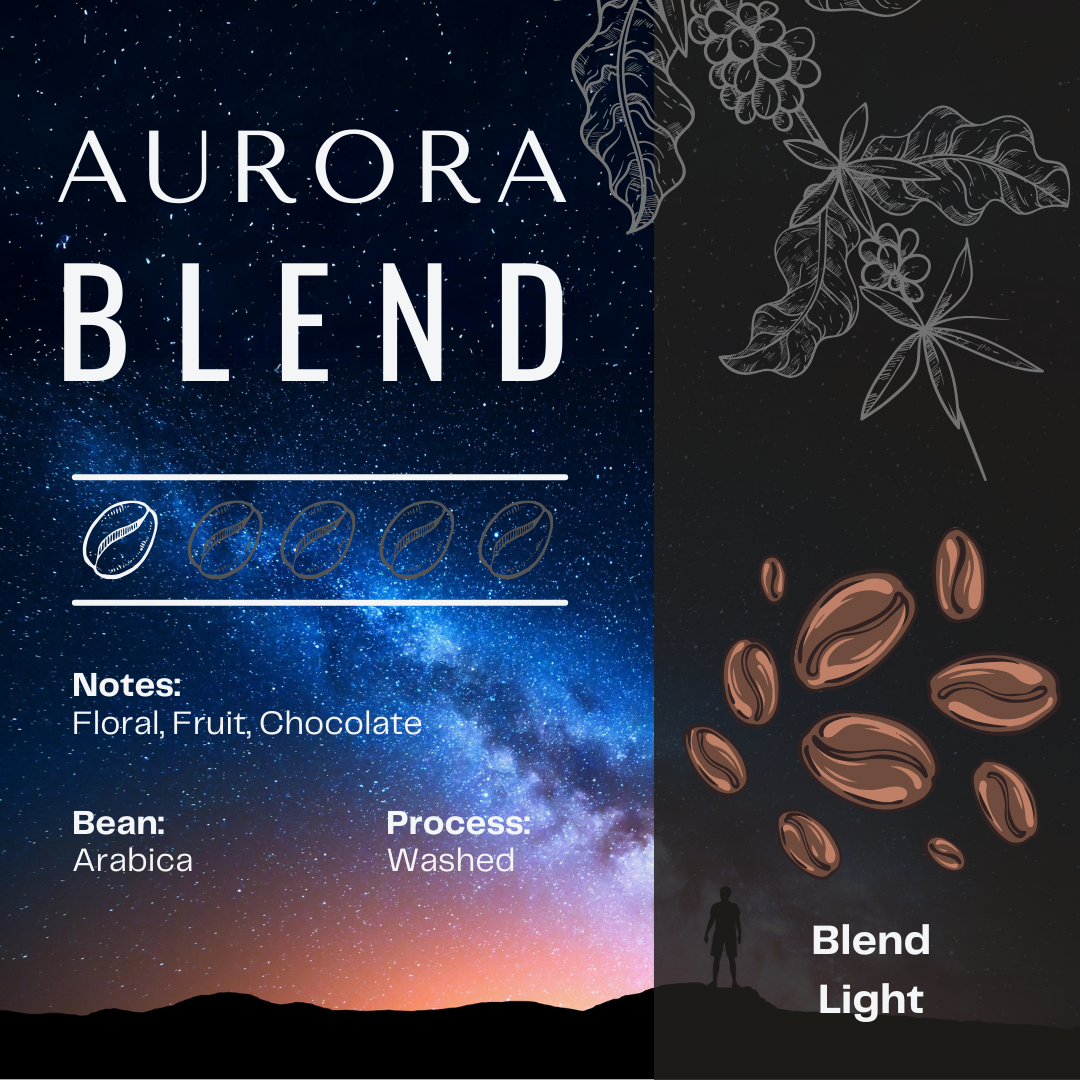 Aurora Blend